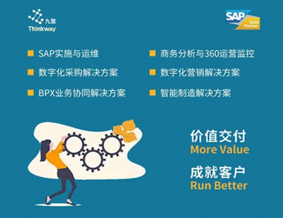 臥龍墨西哥工廠簽約啟動SAP ERP項目，以數字化升級賦能可持續運營與全球市場服務